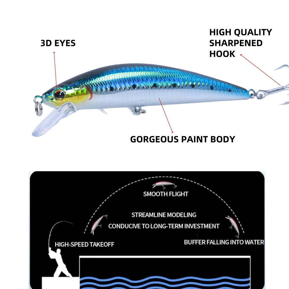 Señuelos de Pesca de pececillo - Heavy Equipment Xcmg reseña y precio