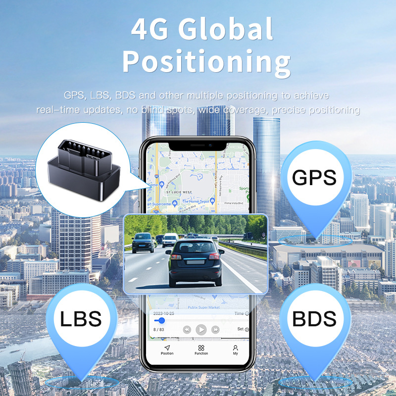 Mini Rastreador GPS OBD 4G, Co - Heavy Equipment Gps Tracker reseña y precio
