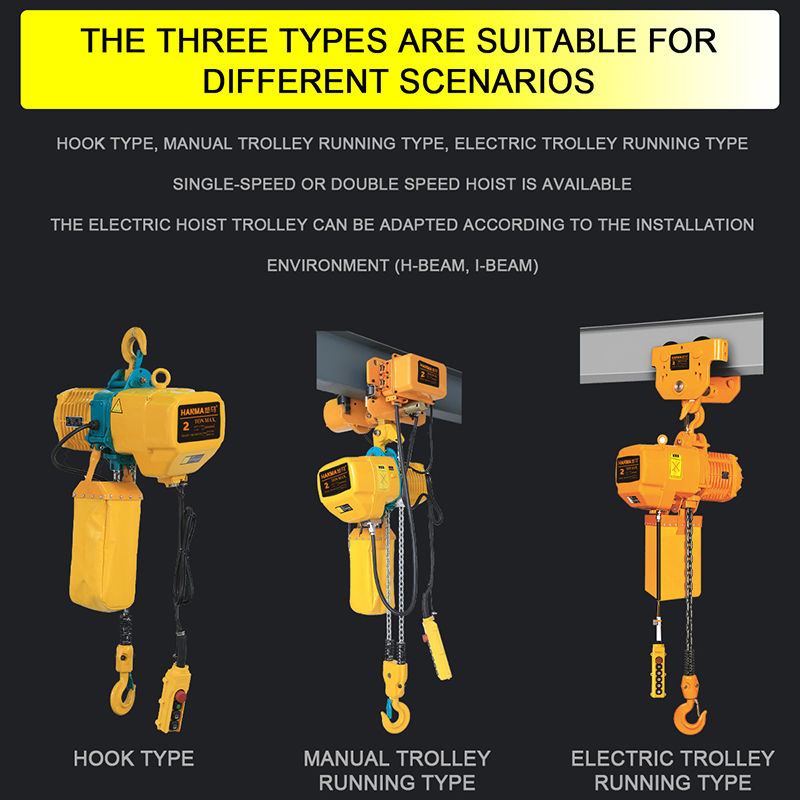 Polipasto Eléctrico de Cadena  - Electric Chain Hoist reseña y precio